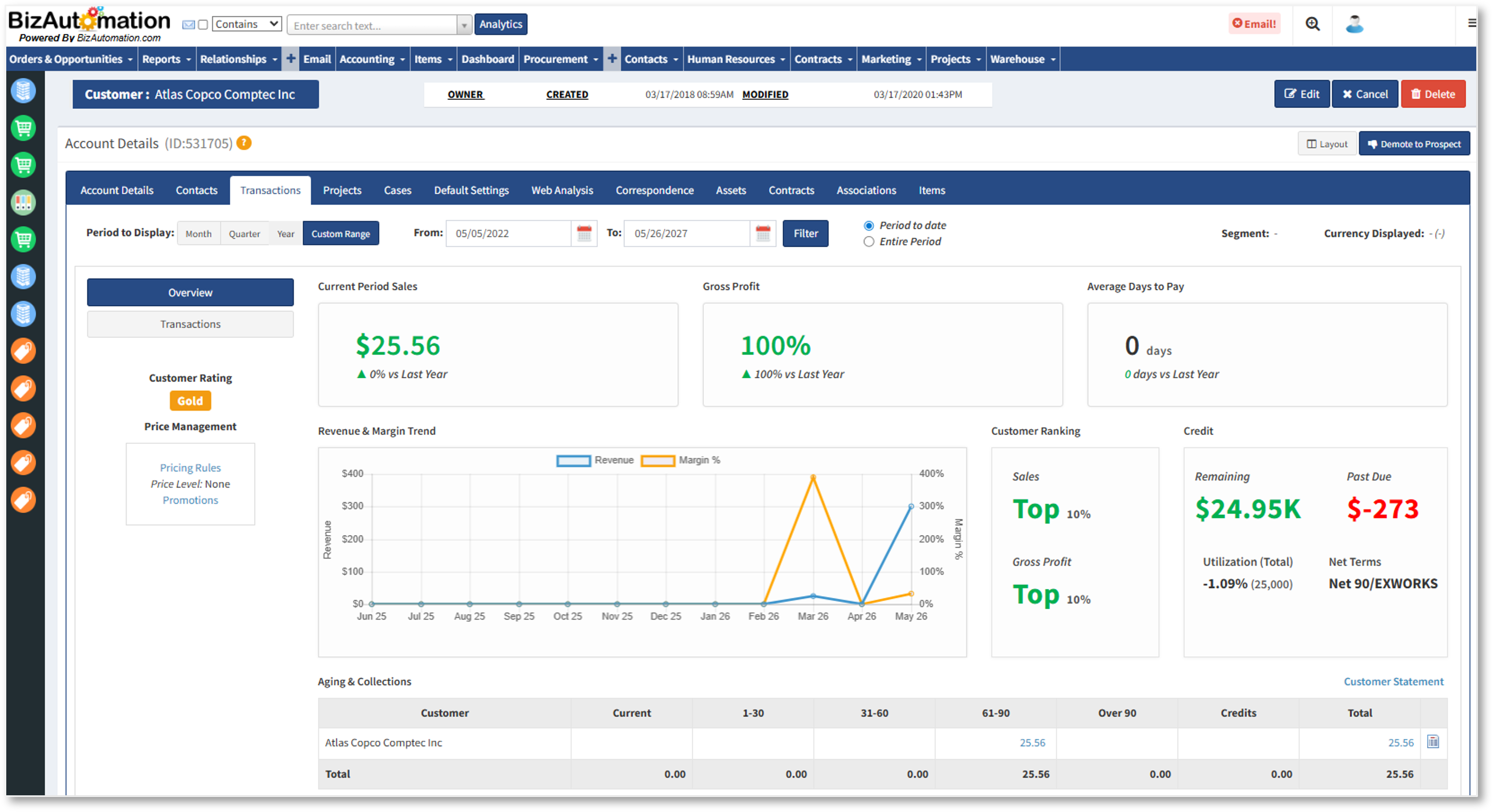 BizAutomation B2B Customer Relationship and Account Management Software Master Dashboard