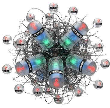 Legacy ERP Architecture Hairball
