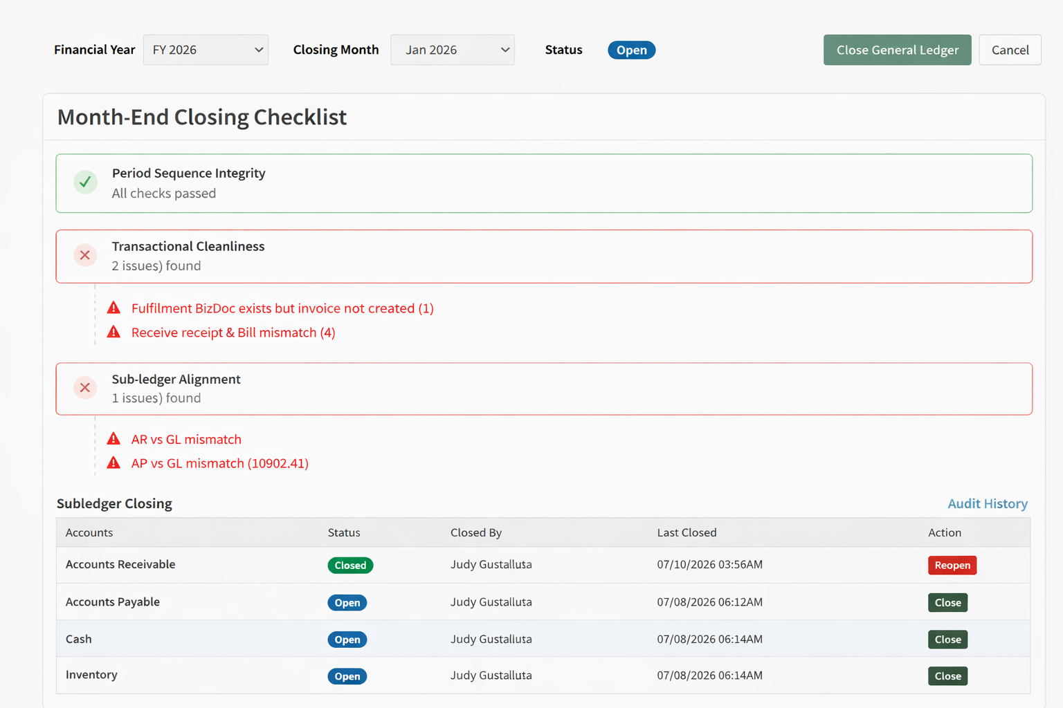 BizAutomation Month End Close Automation Software Dashboard and Period Close Checklist
